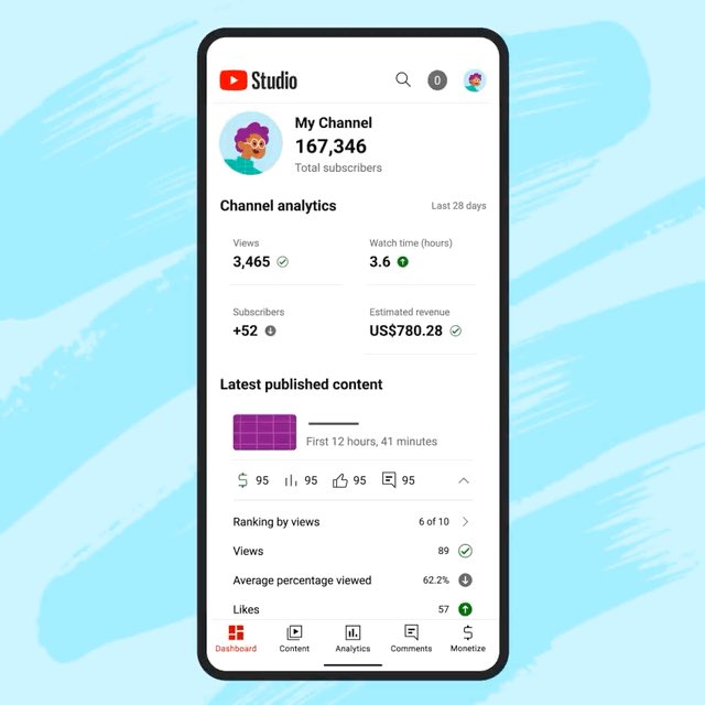 YouTube Monetized Account | Ready to earn channel - npdeal